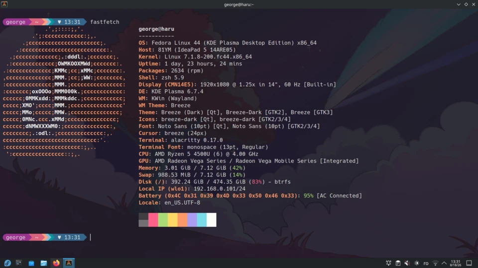 Fedora fastfetch